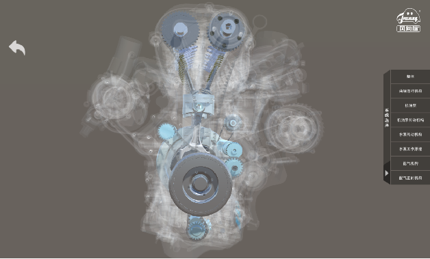 深圳風向標教育資源股份有限公司 深圳風向標教育資源股份有限公司