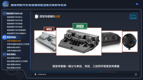 深圳風向標教育資源股份有限公司 深圳風向標教育資源股份有限公司