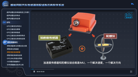 深圳風向標教育資源股份有限公司 深圳風向標教育資源股份有限公司