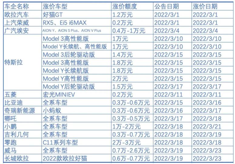 深圳風向標教育資源股份有限公司