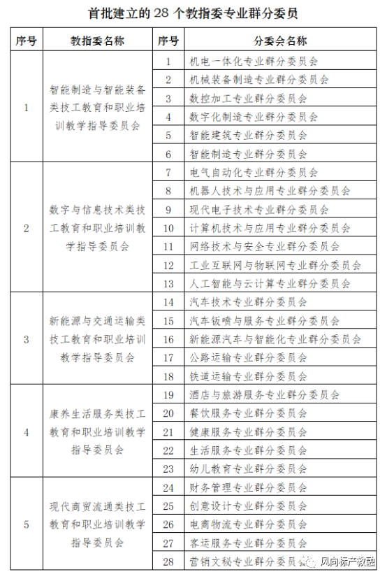 1652663567971189.png 2.png