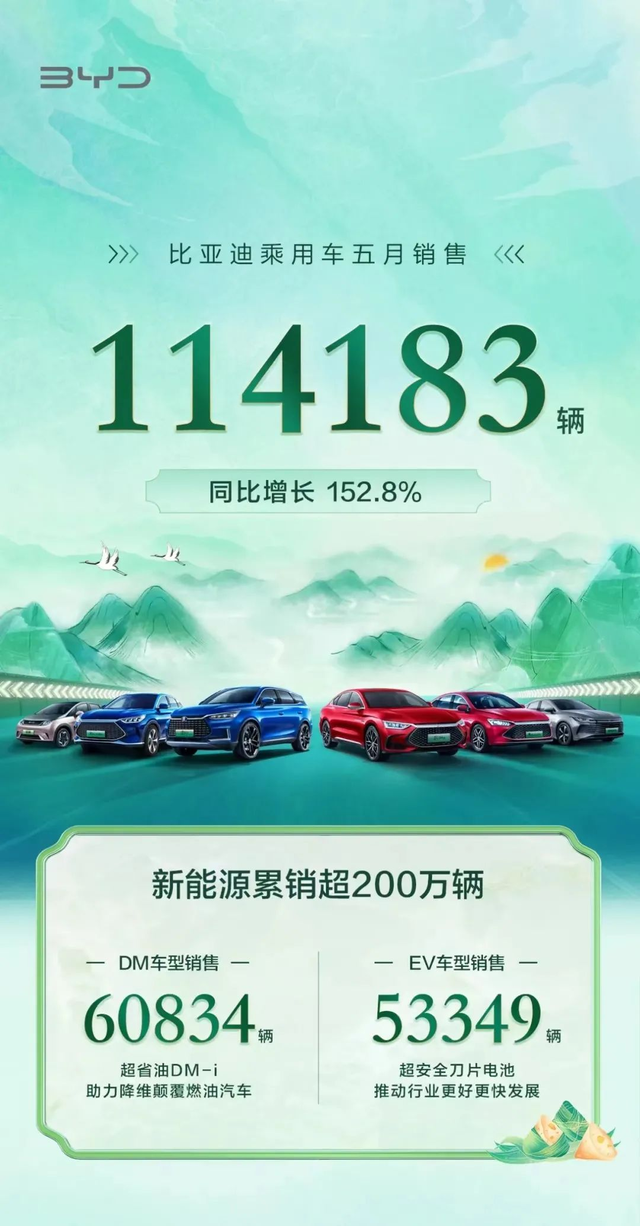 深圳風向標教育資源股份有限公司 深圳風向標教育資源股份有限公司