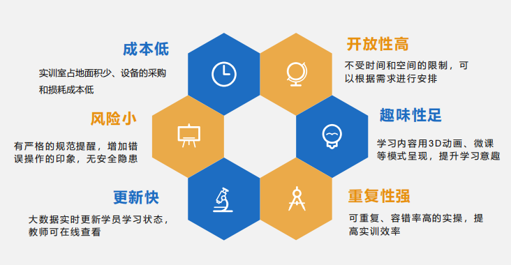 深圳風向標教育資源股份有限公司 深圳風向標教育資源股份有限公司