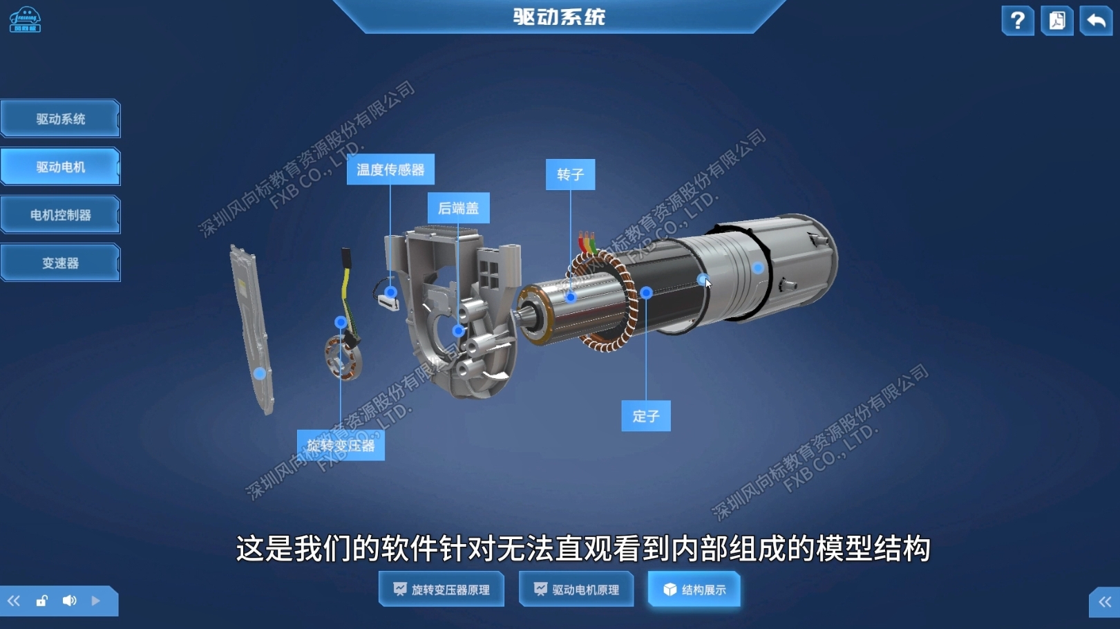 深圳風向標教育資源股份有限公司 深圳風向標教育資源股份有限公司