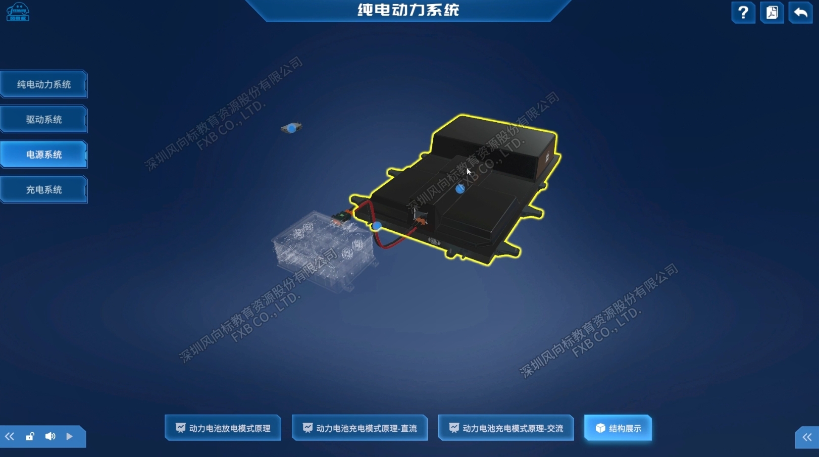 深圳風向標教育資源股份有限公司 深圳風向標教育資源股份有限公司