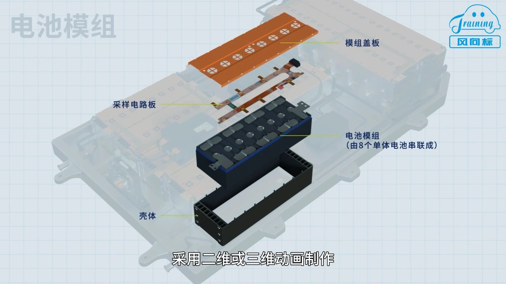 深圳風向標教育資源股份有限公司 深圳風向標教育資源股份有限公司