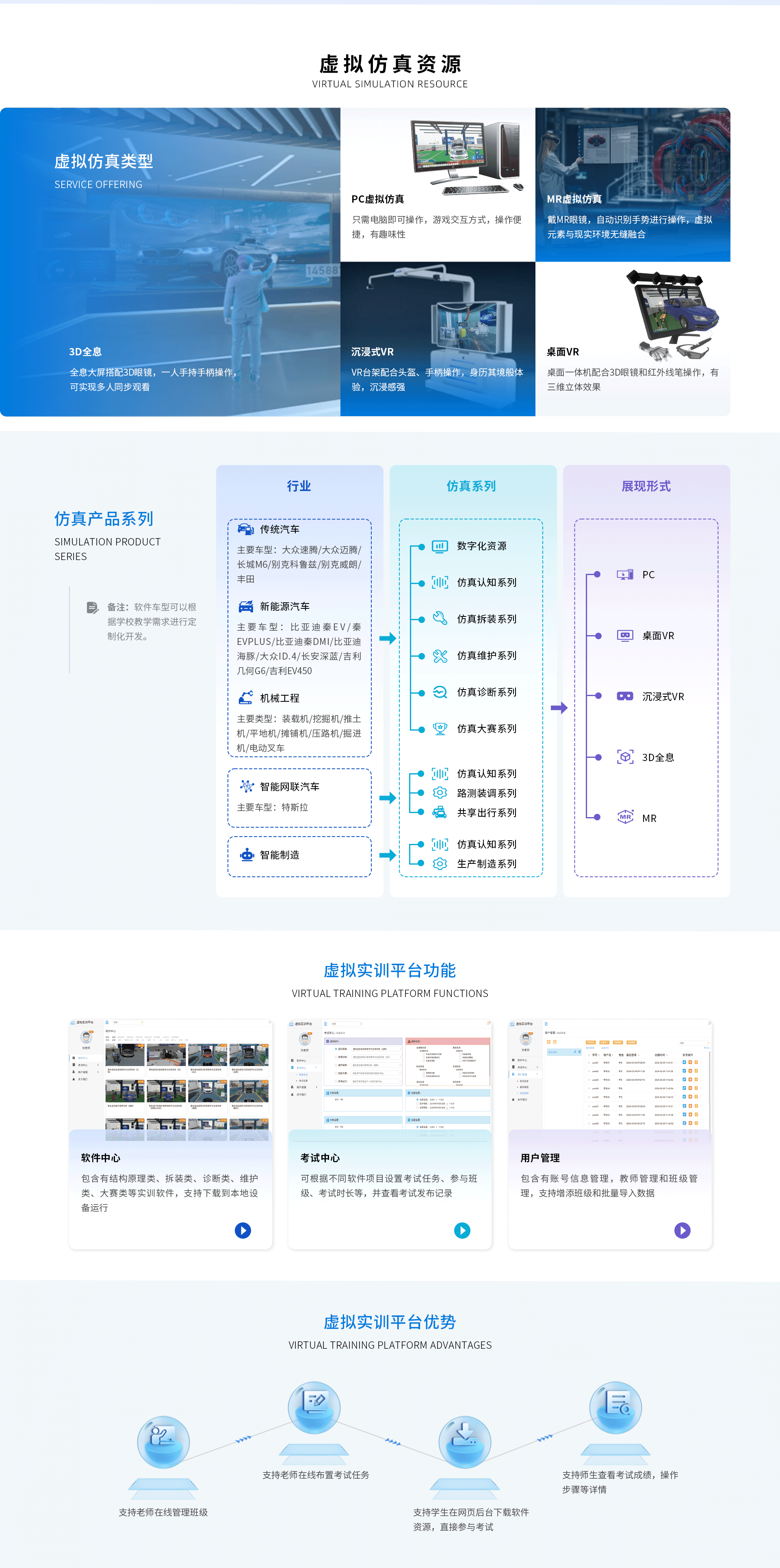 深圳風(fēng)向標(biāo)教育資源股份有限公司