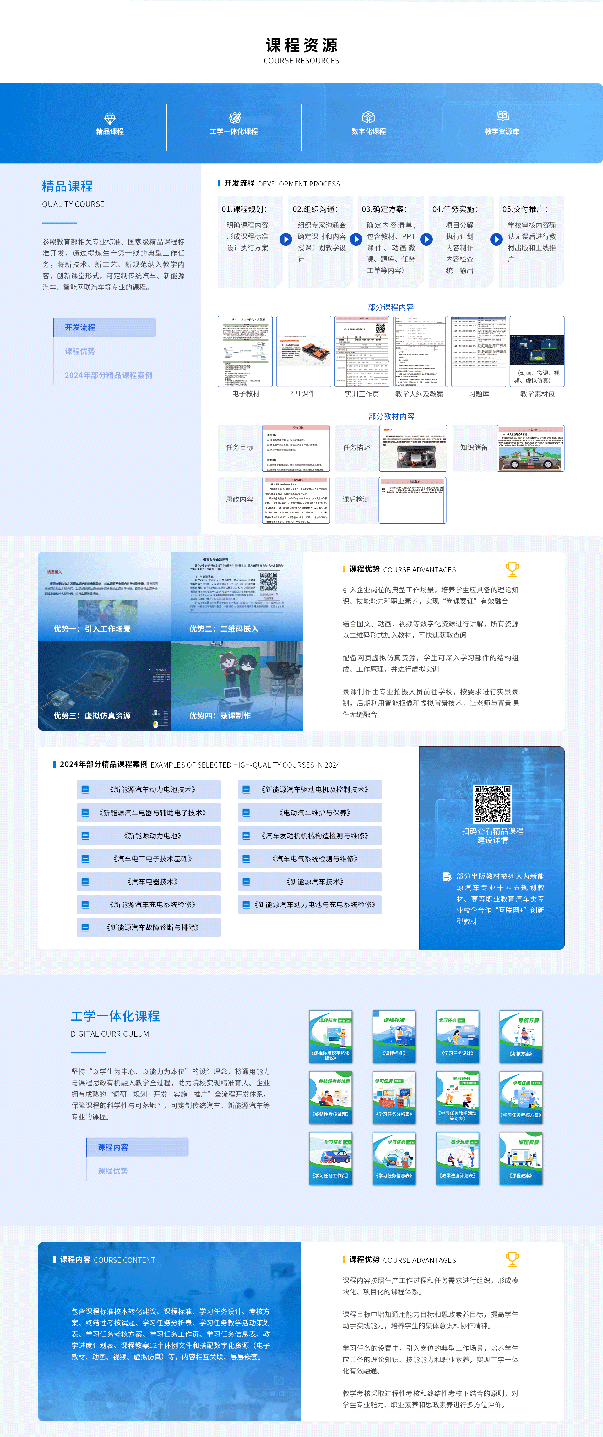深圳風(fēng)向標(biāo)教育資源股份有限公司