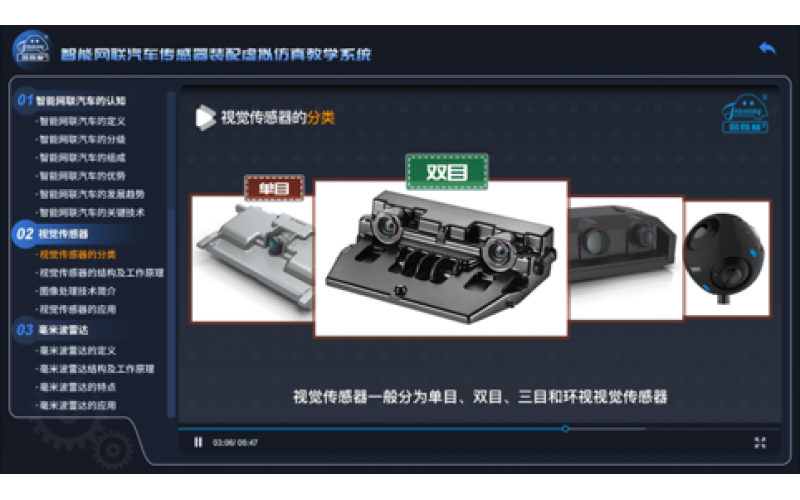 智能網聯汽車PC虛擬仿真實訓模塊