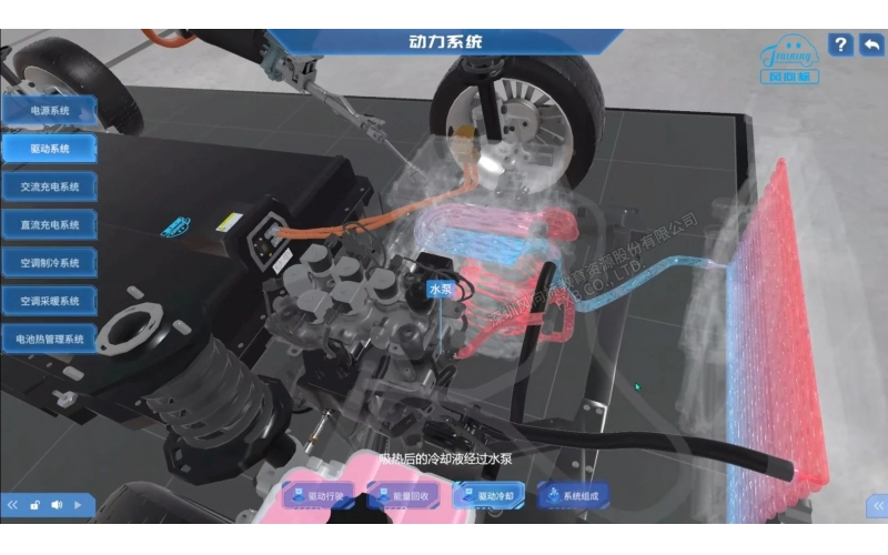 純電動汽車動力系統虛擬結構原理展示臺（秦PLUS EV）